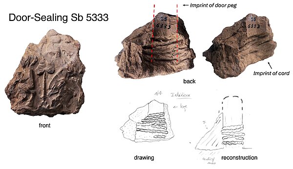 Five views of door-sealing Sb 5333: a photograph of the front showing a seal impression with figures, two photographs of the back showing imprints of a door peg (between dashed red lines) and a cord, and two hand drawings interpreting and reconstructing the clay sealing pressed around the door peg and cord.